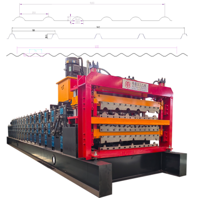 Fully Automatic, High-Qua